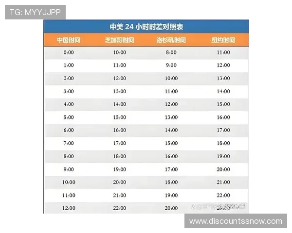 2026世界杯赛程表中国时间详细版，赛事时间安排全方位解读