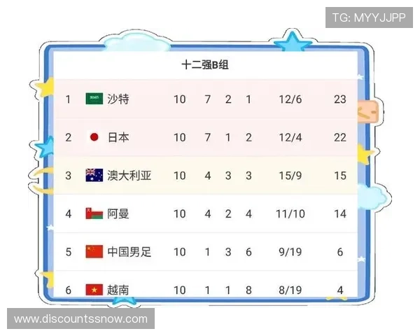 2026年世界杯淘汰赛赛制调整对球队策略的影响分析